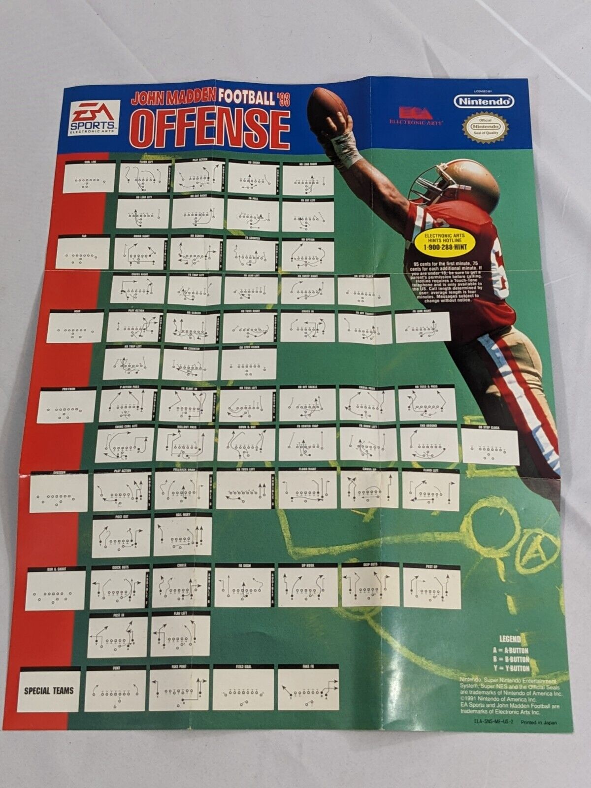 Nintendo John Madden Football '93 Offense & Defense Poster Guide by EA Sports