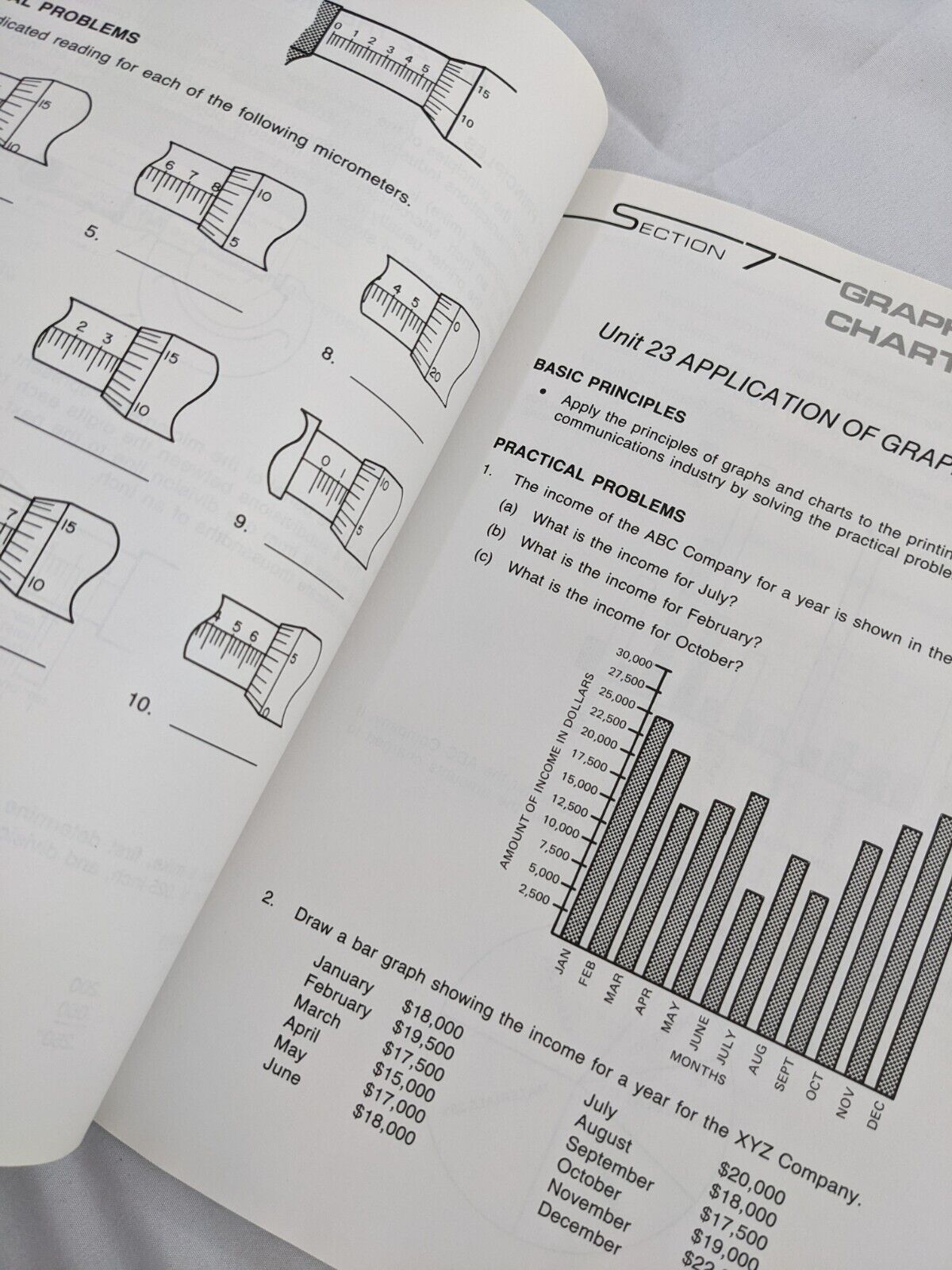 Practical Problems in Mathematics for Graphic Arts by Delmar Publishers Inc.