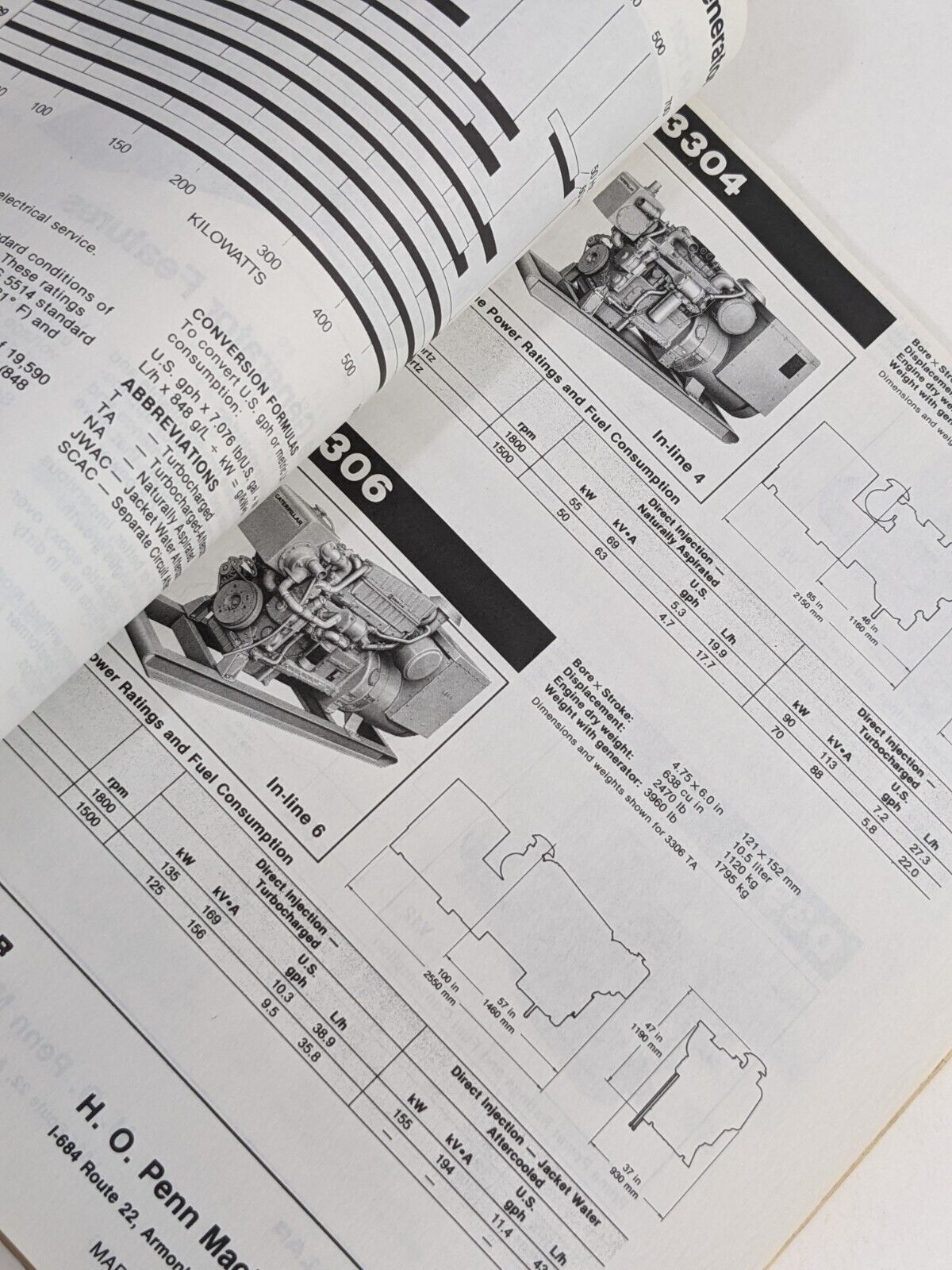 1984 Marine Equipment Catalog by Maritime Activity Reports Inc